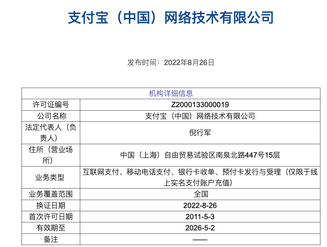 支付宝许可证编号